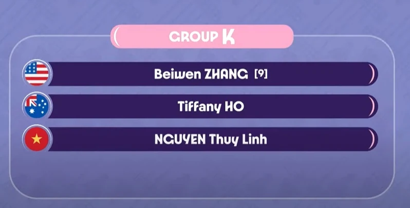 nguyễn thùy linh sáng cửa làm nên lịch sử ở olympic paris hình ảnh 1 Nguyễn Thùy Linh “sáng cửa” làm nên lịch sử ở Olympic Paris