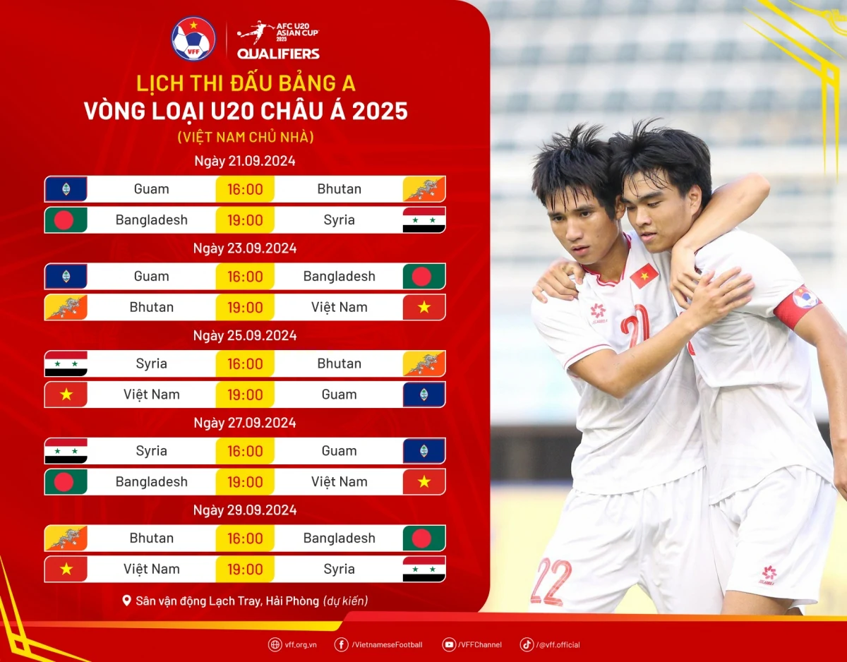 Điều kiện để u20 việt nam giành vé dự vck u20 châu Á 2025 hình ảnh 1 Điều kiện để U20 Việt Nam giành vé dự VCK U20 châu Á 2025