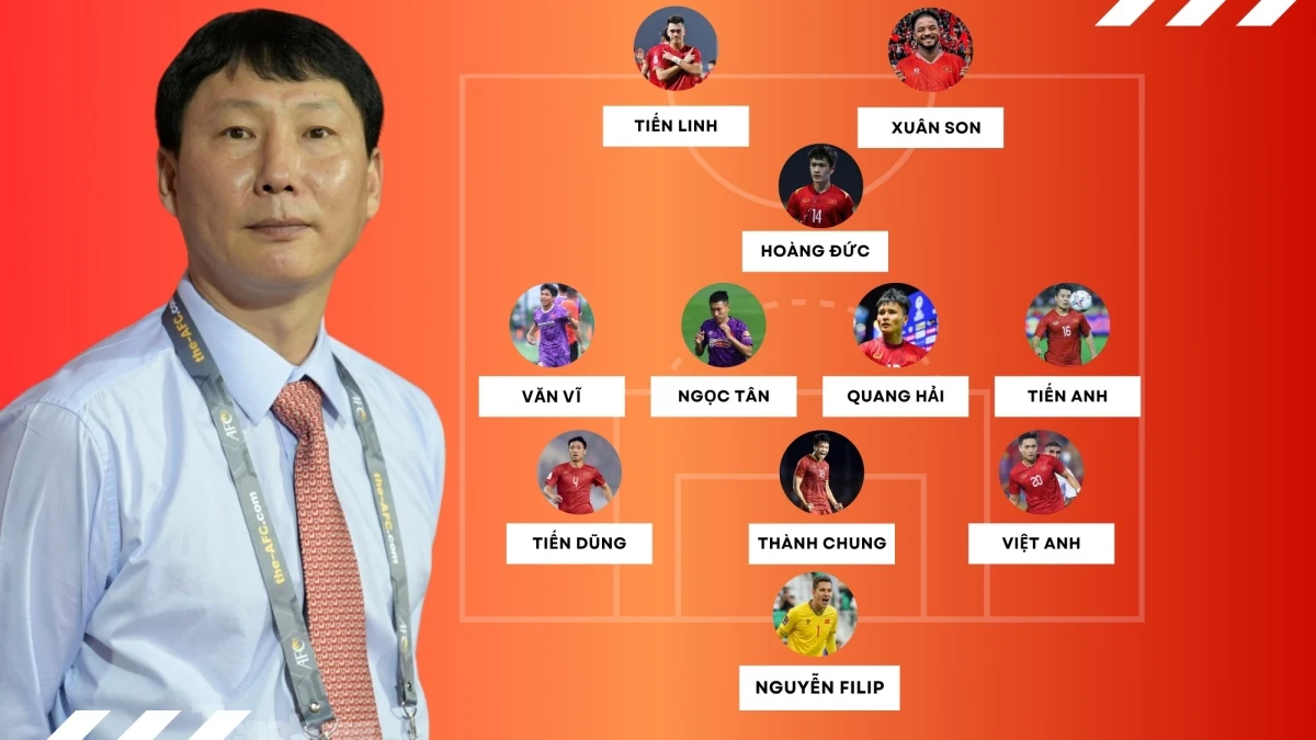 Đội hình tối ưu của Đt việt nam tại asean cup 2024 hình ảnh 1 Đội hình tối ưu của ĐT Việt Nam tại ASEAN Cup 2024