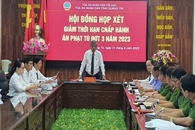 348 phạm nhân được giảm thời hạn chấp hành án phạt tù
