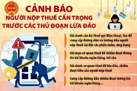 Cảnh giác thủ đoạn giả danh cán bộ điều tra vụ án để lừa đảo