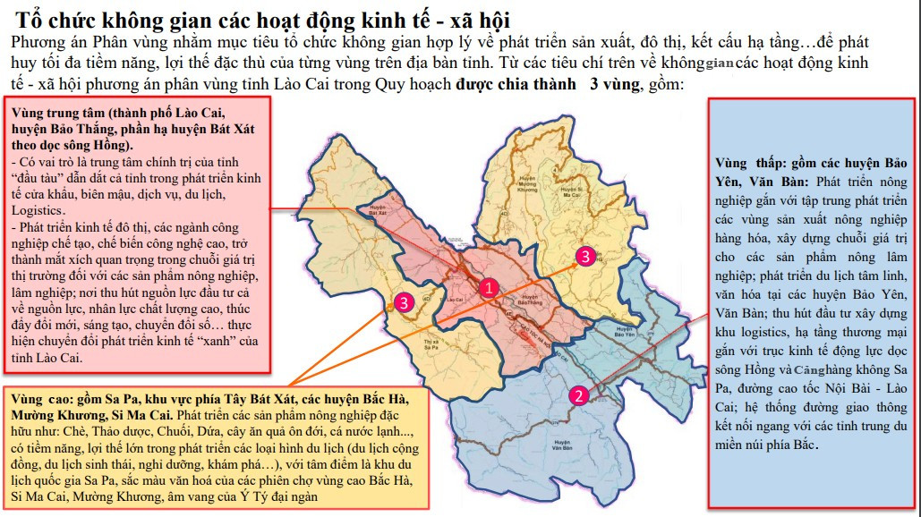 Nguồn lực mới để Lào Cai “cất cánh”