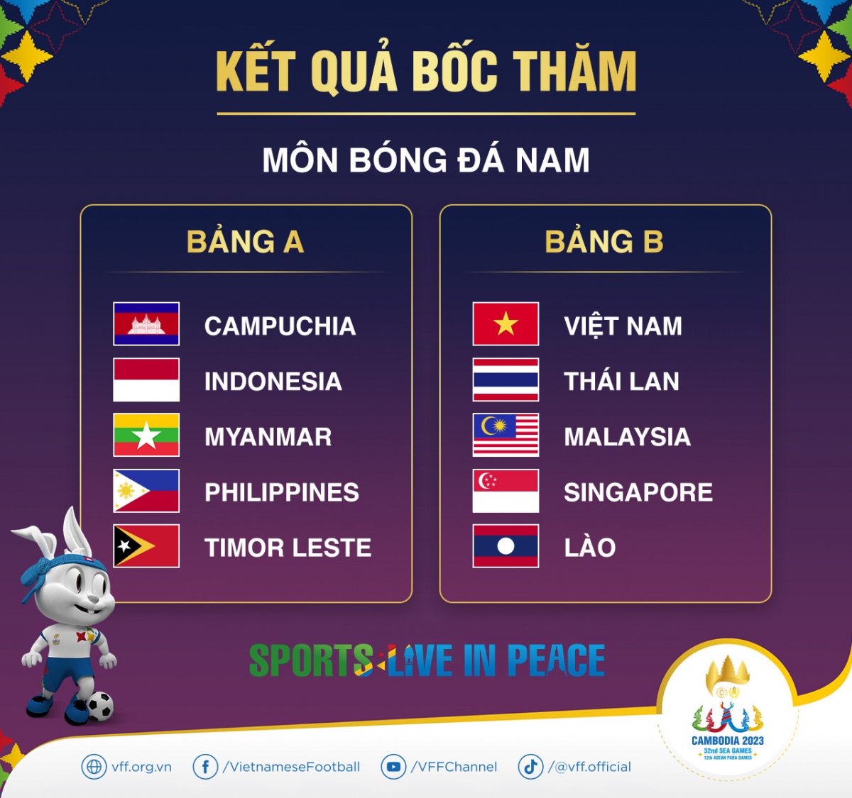U22 Việt Nam vào bảng đấu khó ở SEA Games 32: HLV Troussier đối mặt thực tế khốc liệt
