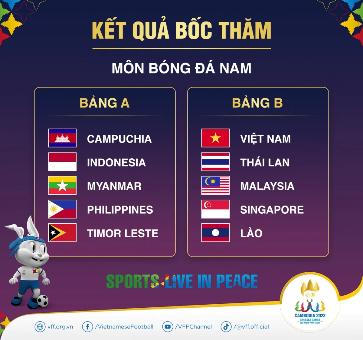 U22 Việt Nam vào bảng đấu khó ở SEA Games 32: HLV Troussier đối mặt thực tế khốc liệt