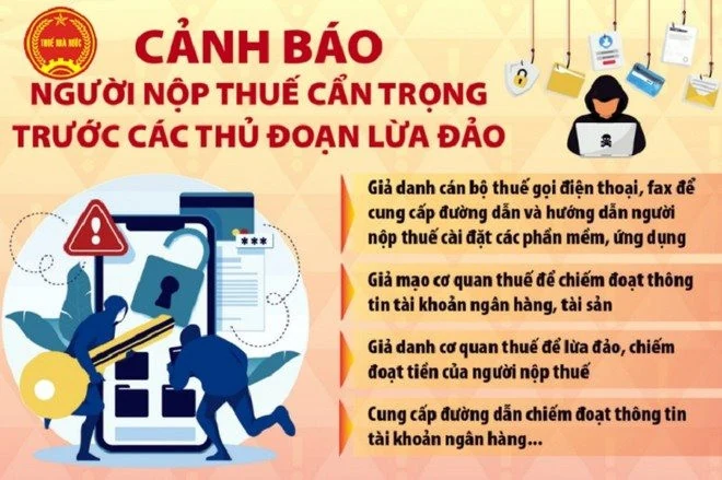 Cảnh giác thủ đoạn giả danh cán bộ điều tra vụ án để lừa đảo