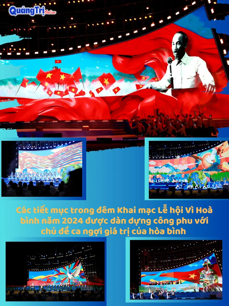 Quảng Trị chuyển mình đón chào vận hội mới