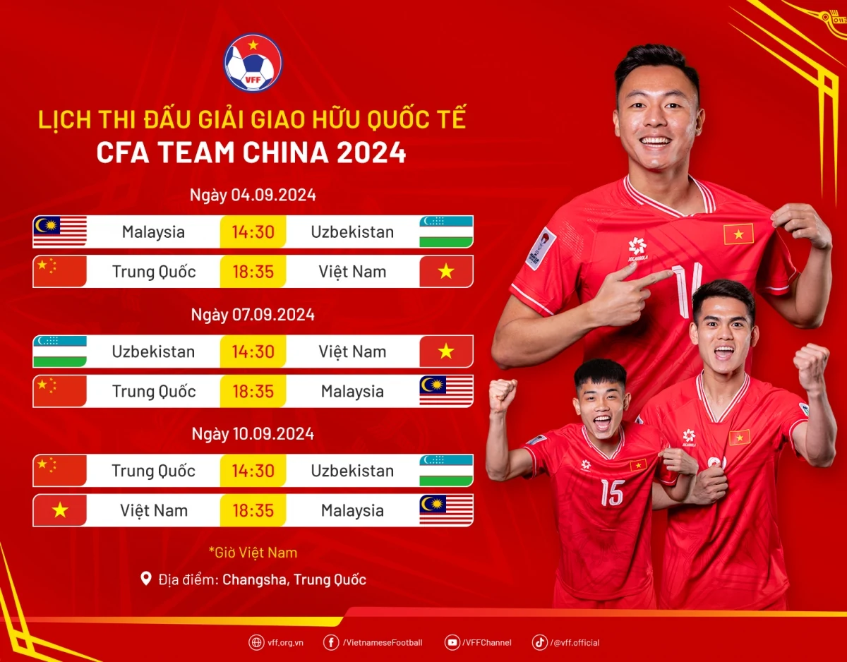 Nhận định U22 Việt Nam - U22 Trung Quốc: Quyết tâm giành 3 điểm
