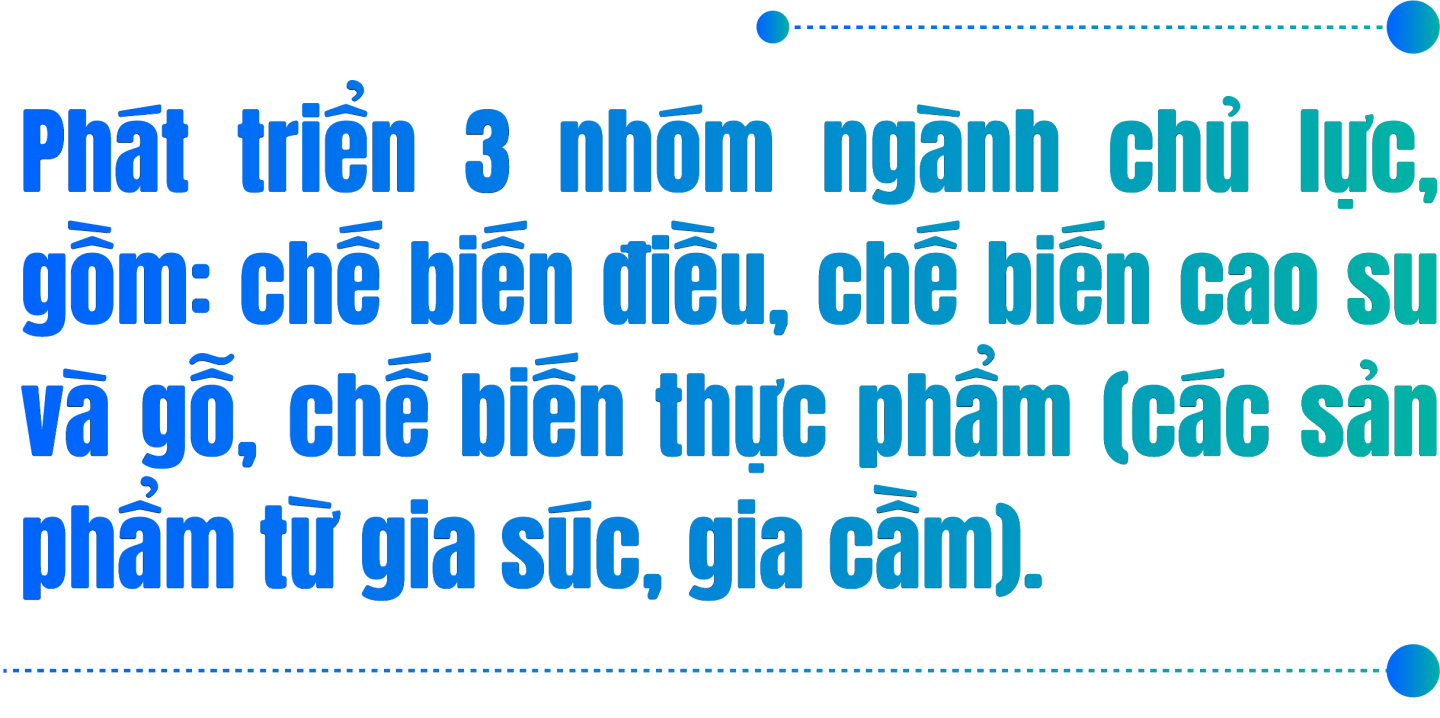 Quy hoạch tỉnh Bình Phước thời kỳ 2021-2030, tầm nhìn đến năm 2050: TẦM NHÌN MỚI, CƠ HỘI MỚI, GIÁ TRỊ MỚI