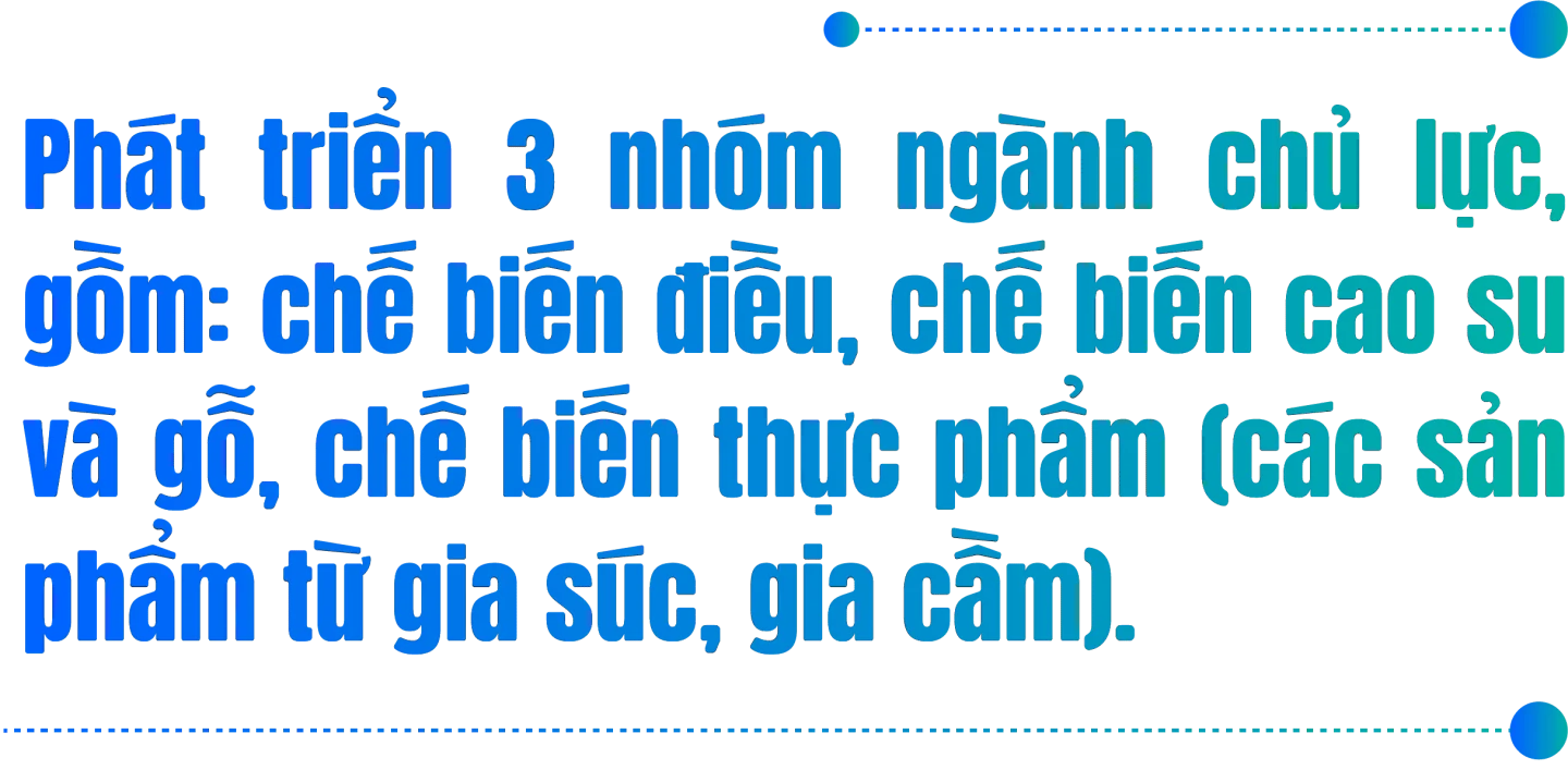 Quy hoạch tỉnh Bình Phước thời kỳ 2021-2030, tầm nhìn đến năm 2050: TẦM NHÌN MỚI, CƠ HỘI MỚI, GIÁ TRỊ MỚI