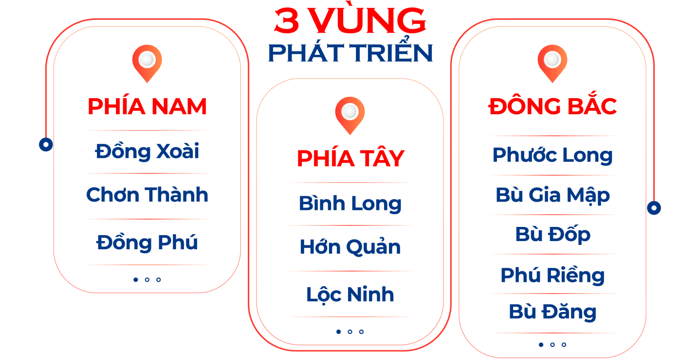 Quy hoạch tỉnh Bình Phước thời kỳ 2021-2030, tầm nhìn đến năm 2050: TẦM NHÌN MỚI, CƠ HỘI MỚI, GIÁ TRỊ MỚI