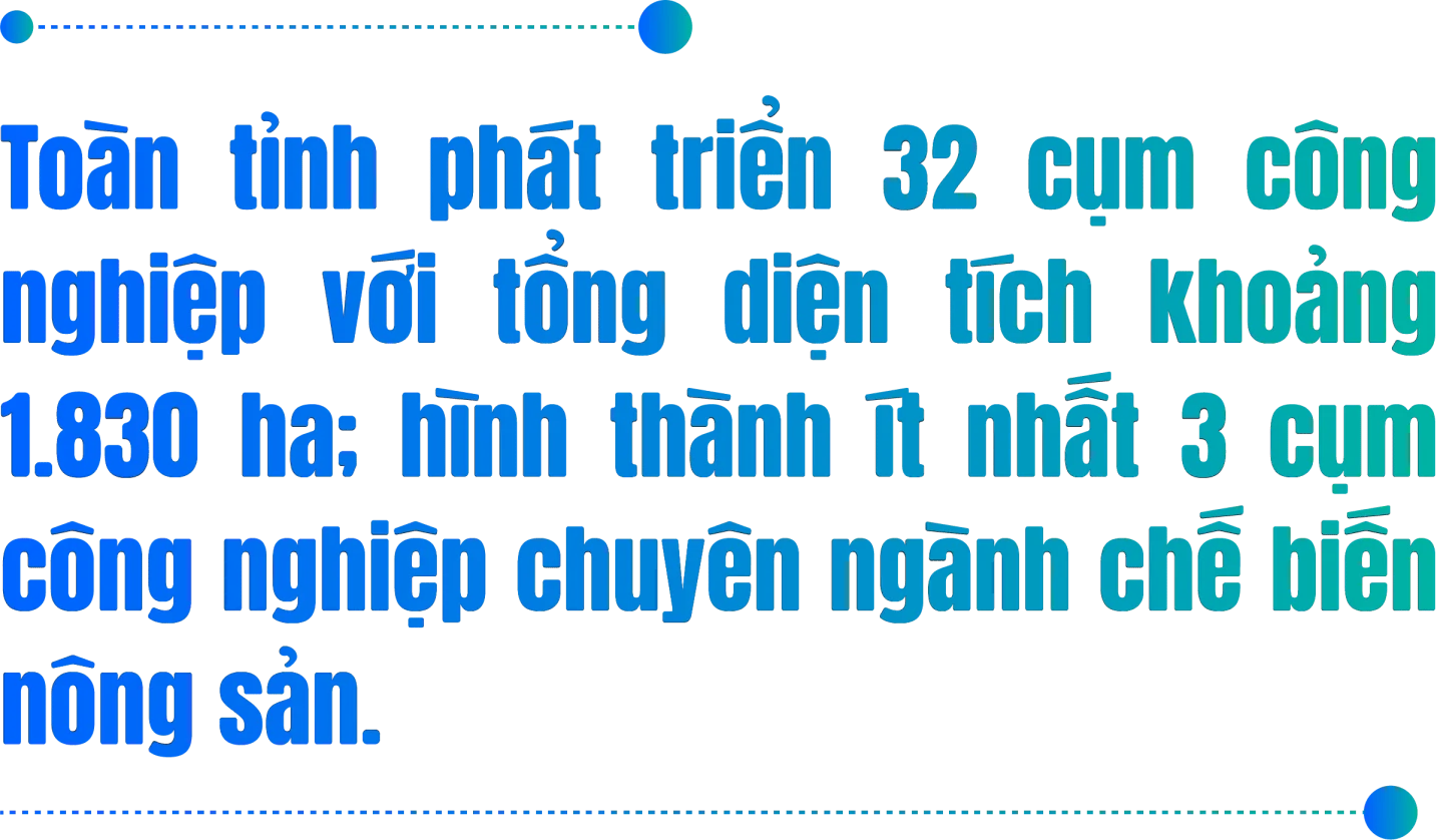 Quy hoạch tỉnh Bình Phước thời kỳ 2021-2030, tầm nhìn đến năm 2050: TẦM NHÌN MỚI, CƠ HỘI MỚI, GIÁ TRỊ MỚI
