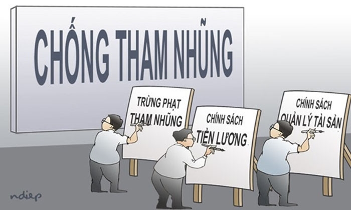 Quy định về bảo vệ người đấu tranh chống tham nhũng, lãng phí, tiêu cực