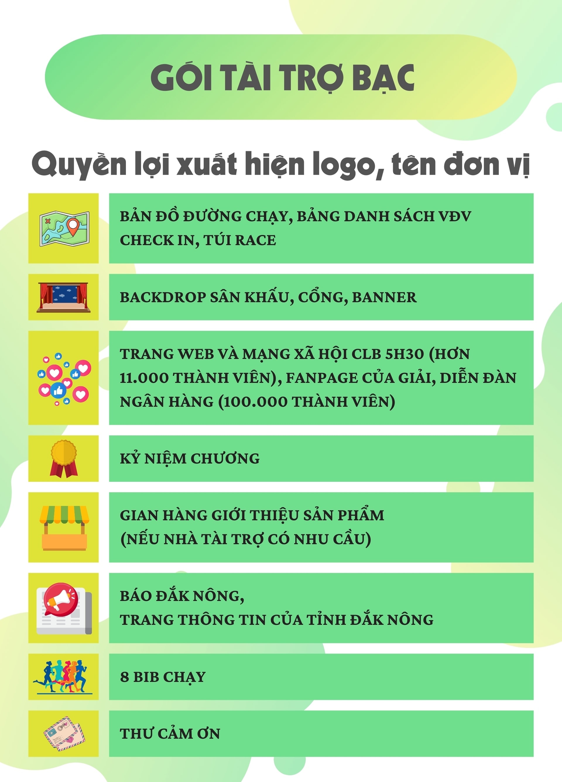 Chạy giữa đại ngàn Tây Nguyên - Đắk Nông Marathon 2025 chờ bạn!