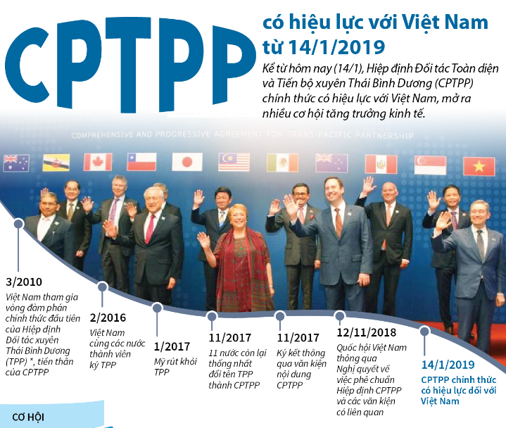 EU tăng cường hợp tác chiến lược mới trước những bất ổn của thương mại toàn cầu