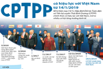 EU tăng cường hợp tác chiến lược mới trước những bất ổn của thương mại toàn cầu