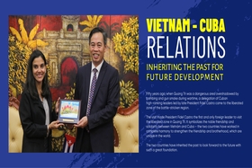 Vietnam-Cuba relations: Promote increasingly strong and developed cooperative relationships