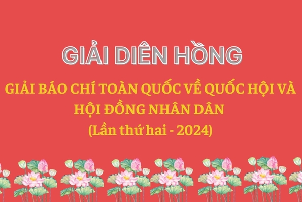 Thể lệ Giải báo chí Diên Hồng lần thứ hai - năm 2024