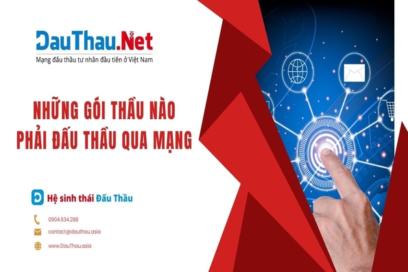 Hướng dẫn gửi, nhận văn bản điện tử trên Hệ thống mạng đấu thầu quốc gia