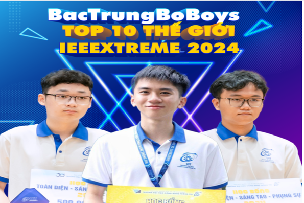 Ba chàng trai Bắc Trung Bộ với cuộc thi Lập trình IEEEXTreme năm 2024